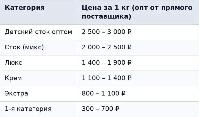 таблица с ценами.jpg